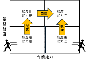 2023帶班老師研討會 | 執行長的報告